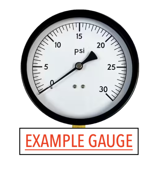 example gauge