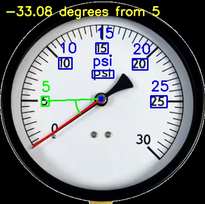 Default Image